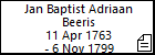 Jan Baptist Adriaan Beeris