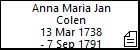 Anna Maria Jan Colen