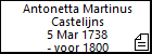 Antonetta Martinus Castelijns