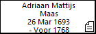 Adriaan Mattijs Maas