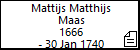 Mattijs Matthijs Maas