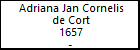 Adriana Jan Cornelis de Cort
