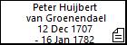 Peter Huijbert van Groenendael