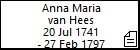 Anna Maria van Hees