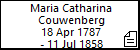 Maria Catharina Couwenberg