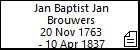 Jan Baptist Jan Brouwers