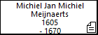 Michiel Jan Michiel Meijnaerts