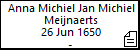 Anna Michiel Jan Michiel Meijnaerts