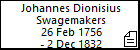 Johannes Dionisius Swagemakers
