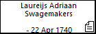 Laureijs Adriaan Swagemakers