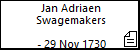 Jan Adriaen Swagemakers