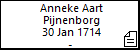 Anneke Aart Pijnenborg