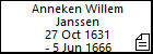 Anneken Willem Janssen