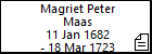 Magriet Peter Maas