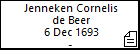 Jenneken Cornelis de Beer