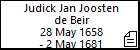 Judick Jan Joosten de Beir