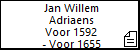 Jan Willem Adriaens
