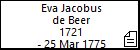 Eva Jacobus de Beer