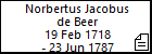Norbertus Jacobus de Beer