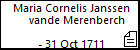 Maria Cornelis Janssen vande Merenberch