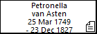 Petronella van Asten