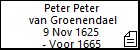 Peter Peter van Groenendael