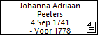 Johanna Adriaan Peeters