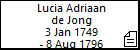 Lucia Adriaan de Jong