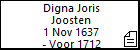 Digna Joris Joosten