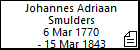 Johannes Adriaan Smulders