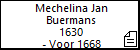 Mechelina Jan Buermans