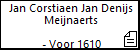 Jan Corstiaen Jan Denijs Meijnaerts
