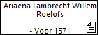 Ariaena Lambrecht Willem Roelofs