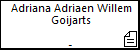 Adriana Adriaen Willem Goijarts