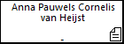 Anna Pauwels Cornelis van Heijst
