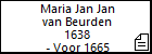 Maria Jan Jan van Beurden