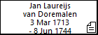 Jan Laureijs van Doremalen