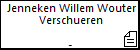 Jenneken Willem Wouter Verschueren