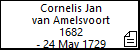 Cornelis Jan van Amelsvoort