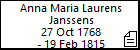 Anna Maria Laurens Janssens