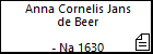 Anna Cornelis Jans de Beer