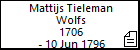 Mattijs Tieleman Wolfs