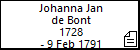 Johanna Jan de Bont