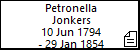 Petronella Jonkers