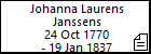 Johanna Laurens Janssens