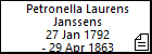 Petronella Laurens Janssens