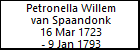 Petronella Willem van Spaandonk