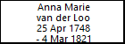 Anna Marie van der Loo