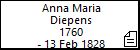 Anna Maria Diepens
