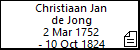Christiaan Jan de Jong